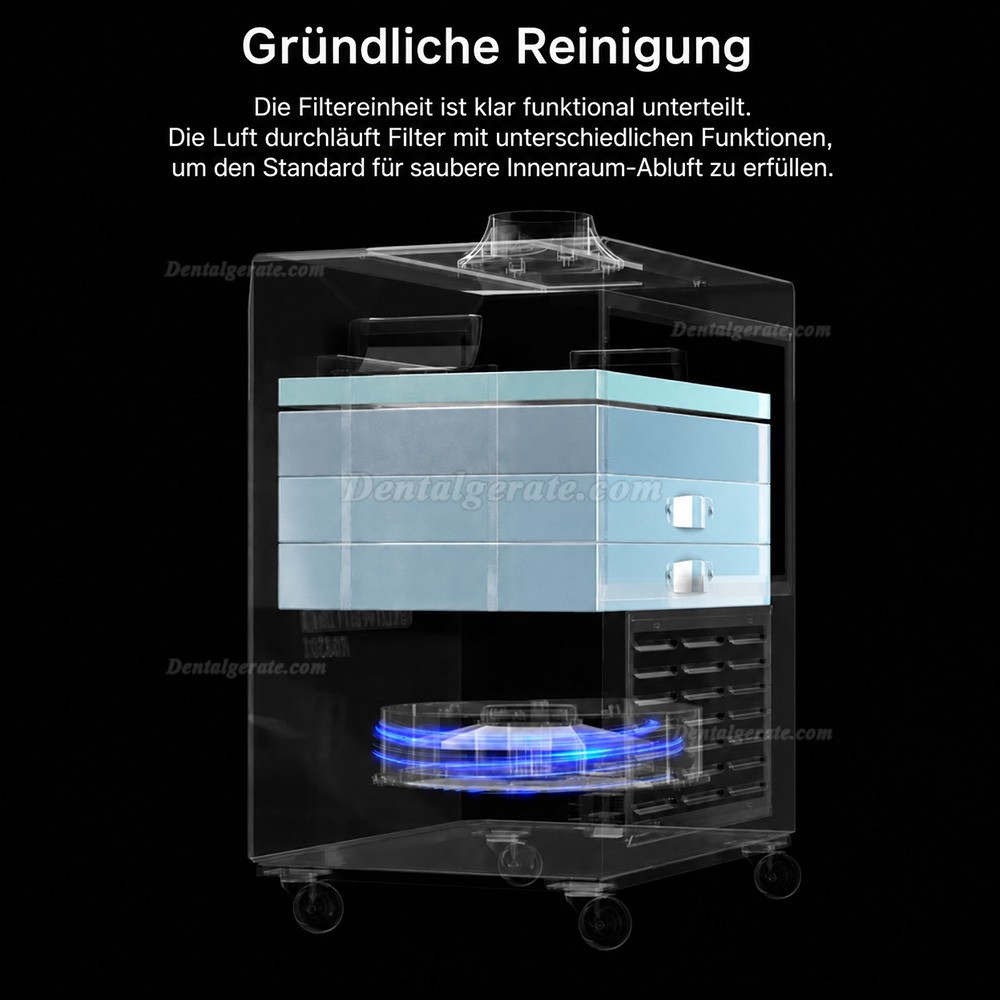 RUIWAN RD80 Extraorales Aerosol Zahnsaugsystem Externer Vakuumsauger 4 Filter Schicht + 2 UV-Lampen + Plasma